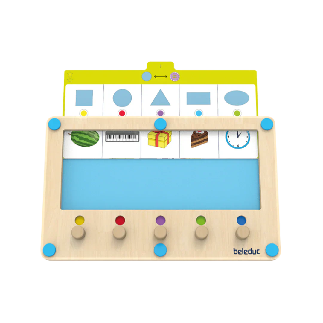 Konzentration & Aufmerksamkeit