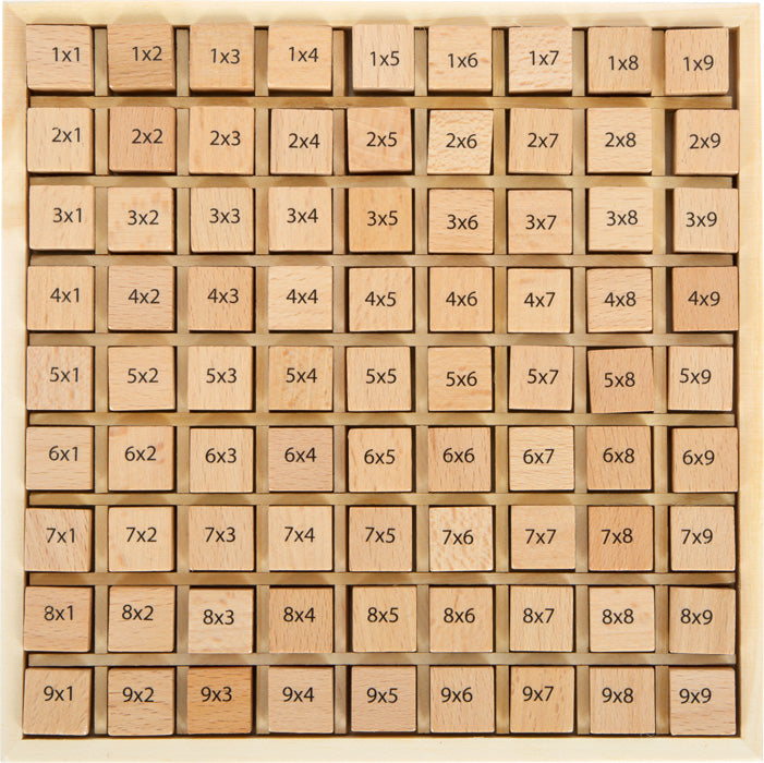 Rechenbrett Das kleine 1x1 FSC®