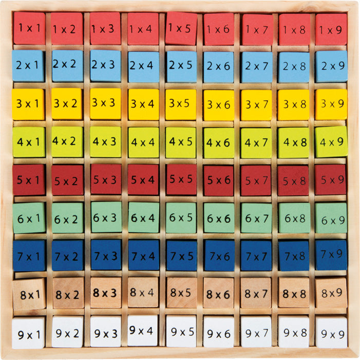 Kunterbuntes 1 x 1 „Educate“