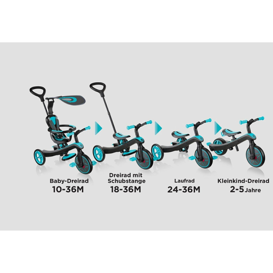 Explorer Trike 4in1 - turquoise